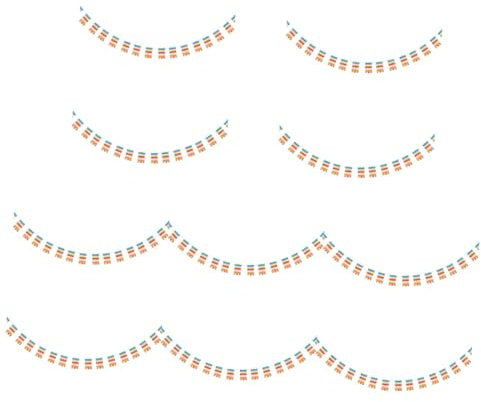 Garneck 10 Bandiere Di Preghiera Per Esterni E Interni Decorazione Del Tempio 5 Colori Bandiere A Forma Di Cavallo Di Meditazione Striscioni Decorativi