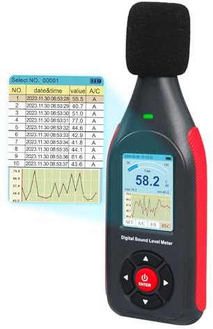 Dezibelmessgerät, Datenlogger, digitales Schall-Dezibelmessgerät, Schallpegelmessgerät mit 43.000 Datensätzen und -export, wiederaufladbares Geräuschmessgerät mit A/C-Frequenz und DC-Ausgang mit Alarm