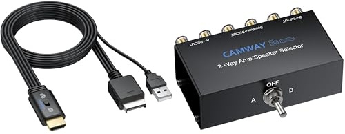 CAMWAY Adattatore PS1/PS2 a HDMI,Supporto Commutazione 4:3/16:9+2(1) In-1(2) Out Amplificatore Altoparlante Selettore