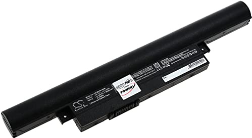 Akku für Laptop Medion Akoya P7639, P7641, P7644, P7648, 15V, Li-Ion