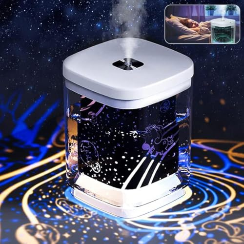 Luftbefeuchter Schlafzimmer,1L Tragbarer Ultraschall Luftbefeuchter Ultraleise Kühler Nebel Luftbefeuchter mit 2 Mist Modi,Automatische Abschaltung,Nachtlichtfunktion,für Büro,Reisen,Pflanzen,Yoga