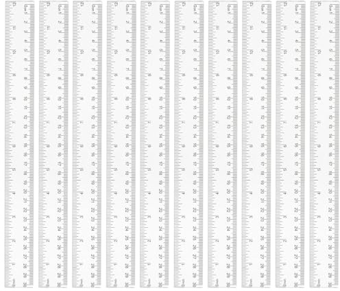 12 Stück Kunststoff Lineal 30 Cm / 12 Inch, Rulers für Schule Geprägte Zentimeter Einteilung, Transparentes Kunststofflineal, Büro, Zuhause, Grundschule mit klarer Zentimeter-Einteilung White