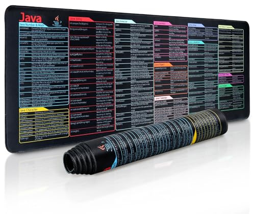 Zhiwei Tapis de Table Multifonctionnel Java, Tapis de Souris Antidérapant et Imperméable, Tapis de Souris Spécial Pour le jeu et le Travail Pour le Bureau et la Maison.