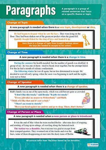Daydream Education Párrafos | Pósteres en inglés | Papel laminado brillante de 850 mm x 594 mm (A1) | Carteles de idiomas para el aula | Tabla de educación