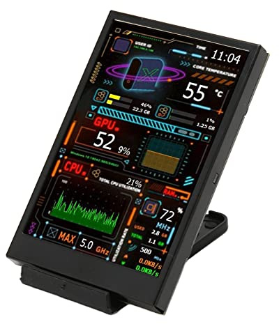 ZJchao Monitor CPU del Computer, Monitor della Temperatura del Computer 3,5 Pollici IPS Dimmerabile Dual USB C Editor di Temi Monitor Dati CPU PC Personalizzabile per Tempo GPU