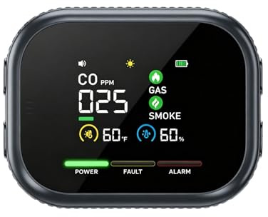 CarbonOne Safe, 2026 Upgrade 5 in 1 Gas Leak Detector with Dual High-Precision Sensors, Locates Sources Like Methane, Propane and Acetylene, Gas Detection Monitor for Home and RV (#B)