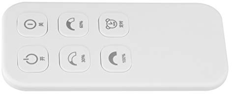 Cocoarm Télécommande sans Fil ABS avec Portée de 4 à 6 M, Contrôle à 360 Degrés, Minuterie de Réglage de la luminosité pour éclairage d'armoire LED, Placard de Cuisine