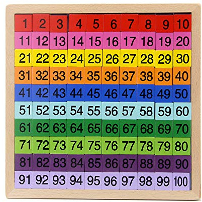 MERRYHEART Wooden Math Learning Board Toy, Montessori 1-100 Consecutive Numbers Wooden Hundred Digital Board, Educational Game for Kids with Storage Bag