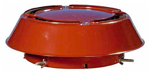 Colt Cowls - Colt Top All Purpose Chimney Cowl, Fully Assembled, Stainless Steel Birdguard - Includes Additional Strap Fixing Kit