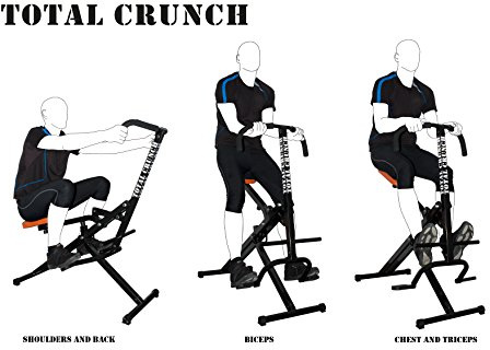 BestofTv/M6 Total Crunch – Bauchmuskel-Trainer
