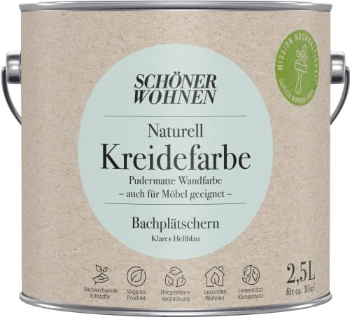 Schöner Wohnen 2,5L Naturell Kreidefarbe Bachplätschern, Klares Hellblau