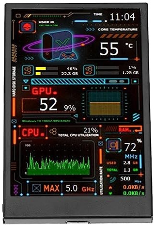 VBESTLIFE 3,5-Zoll-Computertemperaturmonitor, PC-Sensorfeldanzeige, PC-CPU-HDD-Datentemperaturanzeigemonitor mit Zwei USB-Anschlüssen, Visueller Themeneditor, VBESTLIFE4h3g2twmd9