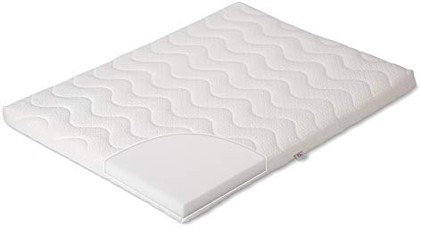 FabiMax 2453 Matratze CLASSIC für Laufgitter 75x100