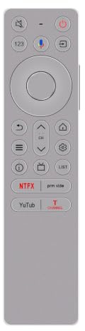 RöstFjärrkontroll Kompatibel med TCL Mini LED TV RC933-FUB1 Q10B C755 C855 | X955 85X955 95X955 85Q10BX1 115X955-MAX 65C75 85C755 98C75 65 C855 85C855 98C855