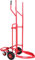 KS Tools 160.0055 Carrello per Pneumatici Professionale, Portata 150 Kg