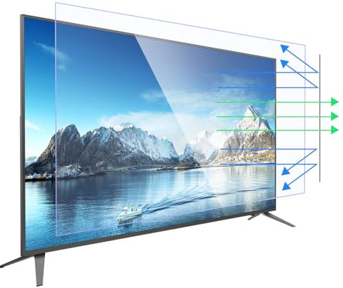 KELUNIS Anti-Blue Light Screen Protector, Augenbelastung Reduzieren Anti-Glare Matte Film Für 50, 60, 65Inch TV Display Panel,52 Inch