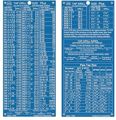 Tap & Drill Size Reference Table | Inch/Metric Drill Size Guide | Includes UNC, UNF, ISO, NPT, NPTF Thread Sizes