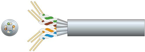 Mercury | Cat6a Ethernet Network Cable Box | 305m Drum of Data Cable Grey | Oxygen Free Copper Conductor High Speed Data Transmission, Passes Fluke Test, Marked at One Metre Intervals