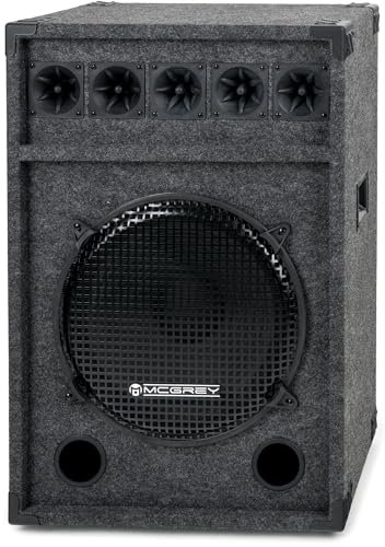 McGrey Festival 15 Caja pasiva