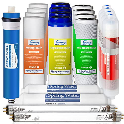 iSpring F21KU75 NSF - Juego de cartuchos de repuesto de filtro de agua de ósmosis inversa de 2 años para sistemas de filtración de agua RO de 7 etapas 75 GPD con filtros minerales alcalinos y UV, 21