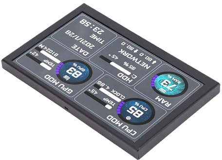 YUEHISY Monitoraggio della Temperatura del Computer da 5 Pollici, Pannello del Sensore USB C Supportato da Tema Dinamico, Schermata Secondaria 64, Display Dati HDD RAM CPU in Tempo