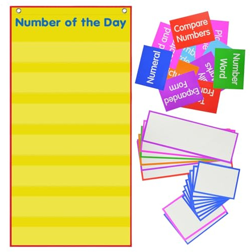 Daily Skills Organizer - Pizarra de aprendizaje regrabable con ranuras transparentes para ejercicios de rutina | Herramienta de apoyo de aprendizaje para jóvenes alumnos. Planificaciones visuales para