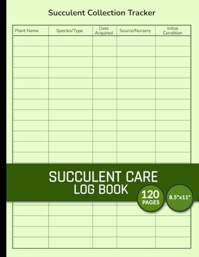 Succulent Care Log Book: Track, Organize & Grow Your Succulent Collection | 120-Page Plant Journal for Watering, Fertilizing, Repotting & Notes