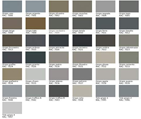 ZAMBOTTO VERNICI Smalto sintetico (FLATTING) satinato RAL per legno da interni ed esterni (5L, RAL 7000 GRIGIO)