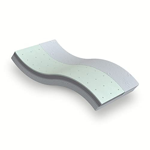 Betten-ABC Easyflex Kaltschaummatratze, Integrierter Topper, 7-Zonen, H2/H3, Bezug waschbar, hoher Komfort und optimale Unterstützung für erholsamen Schlaf, Größe: 160 x 200 cm, Gelschaum