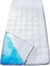 RIBECO GERMANY Matratzentopper Aaron Maxi, Topper 200x200 cm, hochwertiger Matratzentopper aus atmungsaktivem Gelschaum für optimale Druckentlastung, 11cm Höhe, Allergiker geeignet, Made in Germany