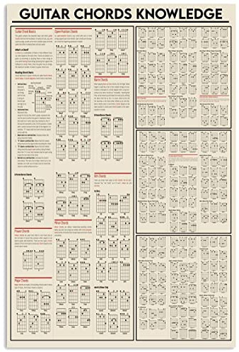 FWJZDSP Guitar Chords Knowledge Metal Signs Music Room Wall Decor Guitar Chord Infographics Tin Posters Club Classroom Room Decorative Plaques 12x16 Inches