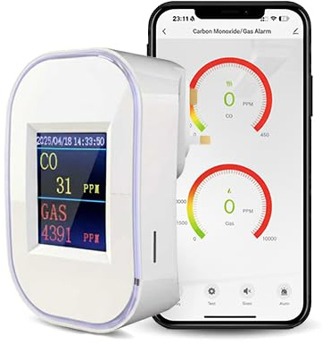 WiFi Smart Carbon Monoxide & Natural Gas Detector, 2 in 1，Plug-in, CO Gas Leak Alarm for Natural Gas, LPG, Methane, Propane & Butane, App Monitoring & LED Display， EN50291 & EN50194 Certified