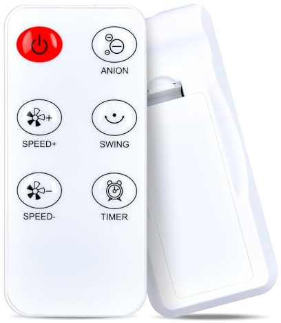 RETROSUN Replacement Remote Control for Cobuy Bladeless Tower Fan, Compatible with Air Circulator Cooling Fan BW-301Y-DC BW-302Y-DC BW-308Y-DC