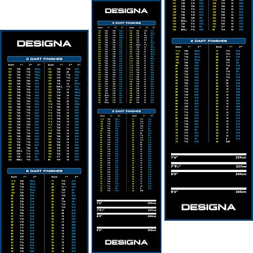 Designa Darts MAT38 | Halkfri matta dartmatta med kassadesign, bred, blå, 290 cm x 80 cm