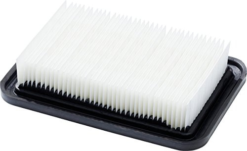Nilfisk PFTE Flat Pleated Filter Element (Accessory for Industrial Vacuum Cleaner ATTIX 33, ATTIX 44, ATTIX 33 M-H and ATTIX 44 M-H) 107413540