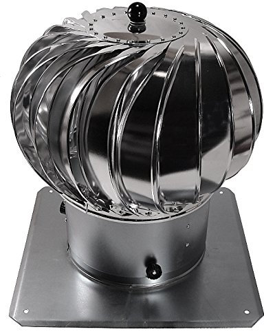 Dospel Turbo Kaminaufsatz Schornsteinaufsatz 150 200 drehbar Lüftungsaufsatz Turbomax (Ø150)