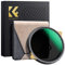 K&F Concept 82mm Variable ND Polarizing Filters, CPL+ND2-32 Copper Filter with 36-layer Coating Neutral Density Polarizer Multifunctional 2-in-1 Lens Filters (Nano-X Pro Series)