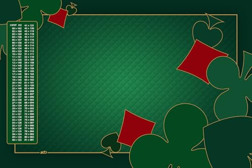 MTJ - Tapis de Belote - Ornament Card - Jersey Néoprène - 60x40cm - Fabrication française (Vert)