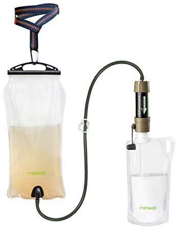 Miniwell Filter Straw Water Purification System for Hiking, Camping and Survivalism - TUV Approved Mini Water Filter with 99.9% Bacteria Elimination Rate
