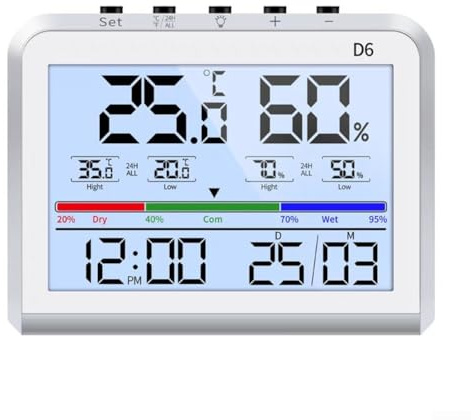 Digital Thermometer Hygrometer Indoor LCD Monitor with Backlight