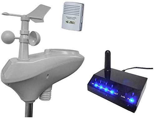 WAN InaláMbrica Profesional EstacióN MeteorolóGica 9 En 1, EnergíA Solar Sensor Exterior,Memoria Grande, Detector De Clima Solar De Alta PrecisióN