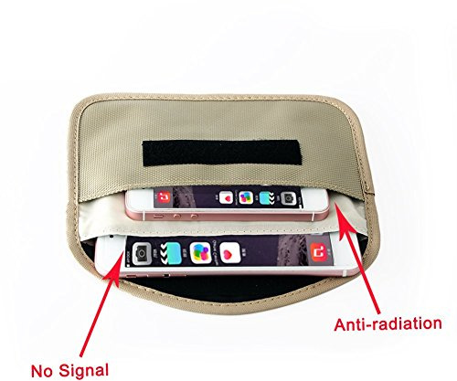 Co-link Leinwand-Schutz Anti-Radiation Anti-Tracking-Anti-Spion Signal Blocking-Fall-Beutel Handset Funktion Tasche für iPhone (Khaki)