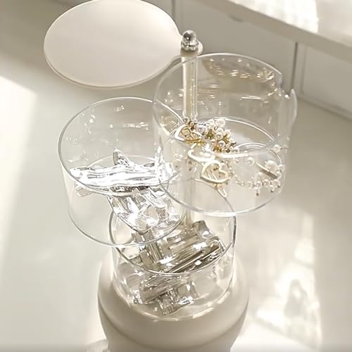 RASTKY Conservazione del Soffio per il Trucco Soffione Cosmetico Multistrato Conservazione dell'ANIMALE DOMESTICO Supporto per Soffio per il Trucco Supporto per per Cipria Trasparente