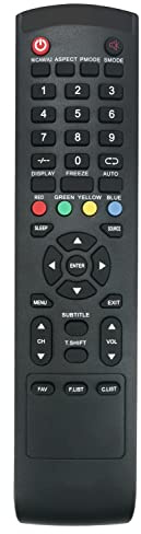 VINABTY Telecomando di ricambio adatto per AKAI TV