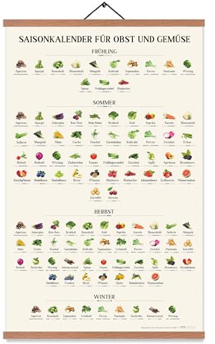 EASTJOY Saisonplakate Obst Gemüse,Vier Jahreszeiten Vegetarier Poster,Saisonkalender für Obst und Gemüse, Mit Teak Holz Posterleiste DIN A2 (65x40cm)