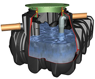Graf Ausbaupaket 1 für Erdtank Carat und Platin