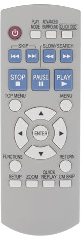ALLIMITY Télécommande Compatible avec Panasonic DVD Player DVD-S1 DVD-S1S DVD S1 S1S