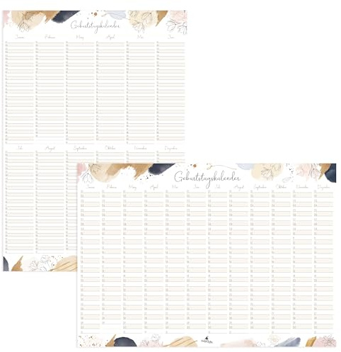 DIN A2 Geburtstagskalender immerwährend I jahresunabhängiger Wandkalender Gold-floral