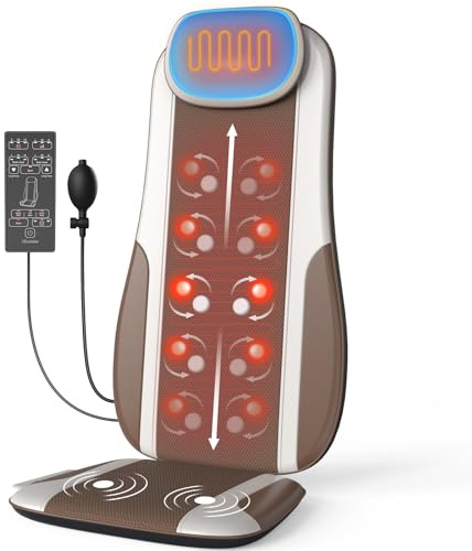 comrelax Shiatsu Back Massager with Heat, Massage Chair Pad Seat Cushion for Stress Relief, Deep Tissue Kneading & Roller, 2 Vibration Motors, Back Waist Hip Massager, PU Leather, with 2 Adapters