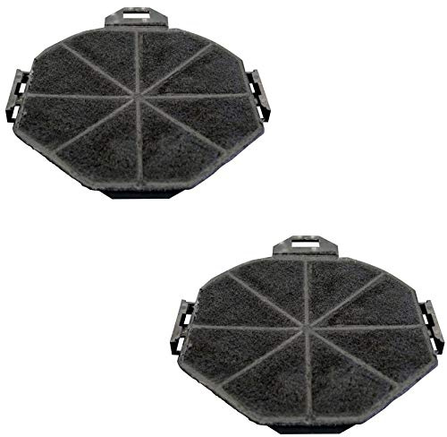 SIA1 Carbon Re-circulation Filters For SIA Kitchen Cooker Hood Extractor Fans